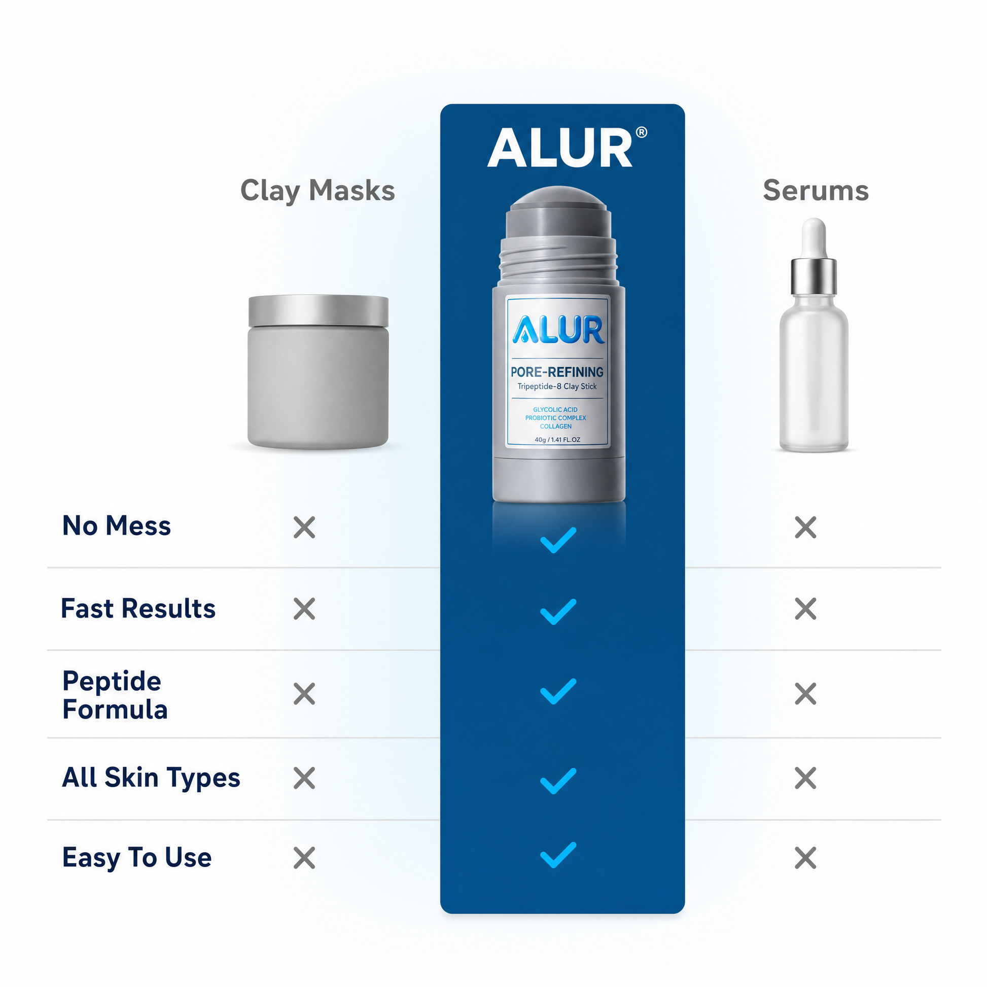 ALUR® Clay Stick - Why Choose Us