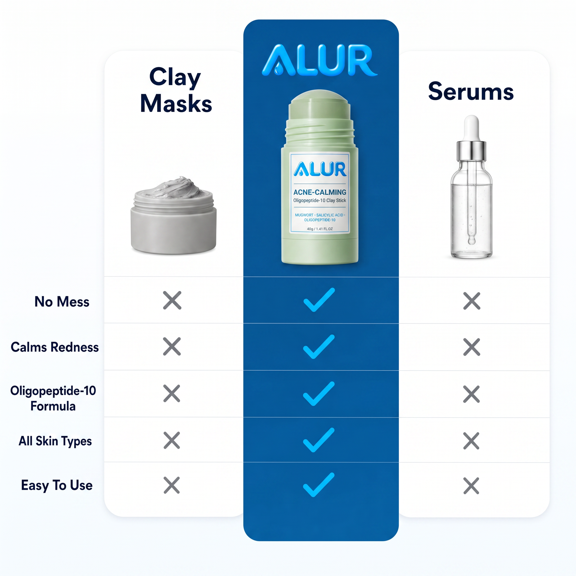 ALUR® Acne-Calming Clay Stick - Comparison