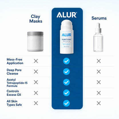 ALUR Purifying Peptide Clay Stick - Comparison