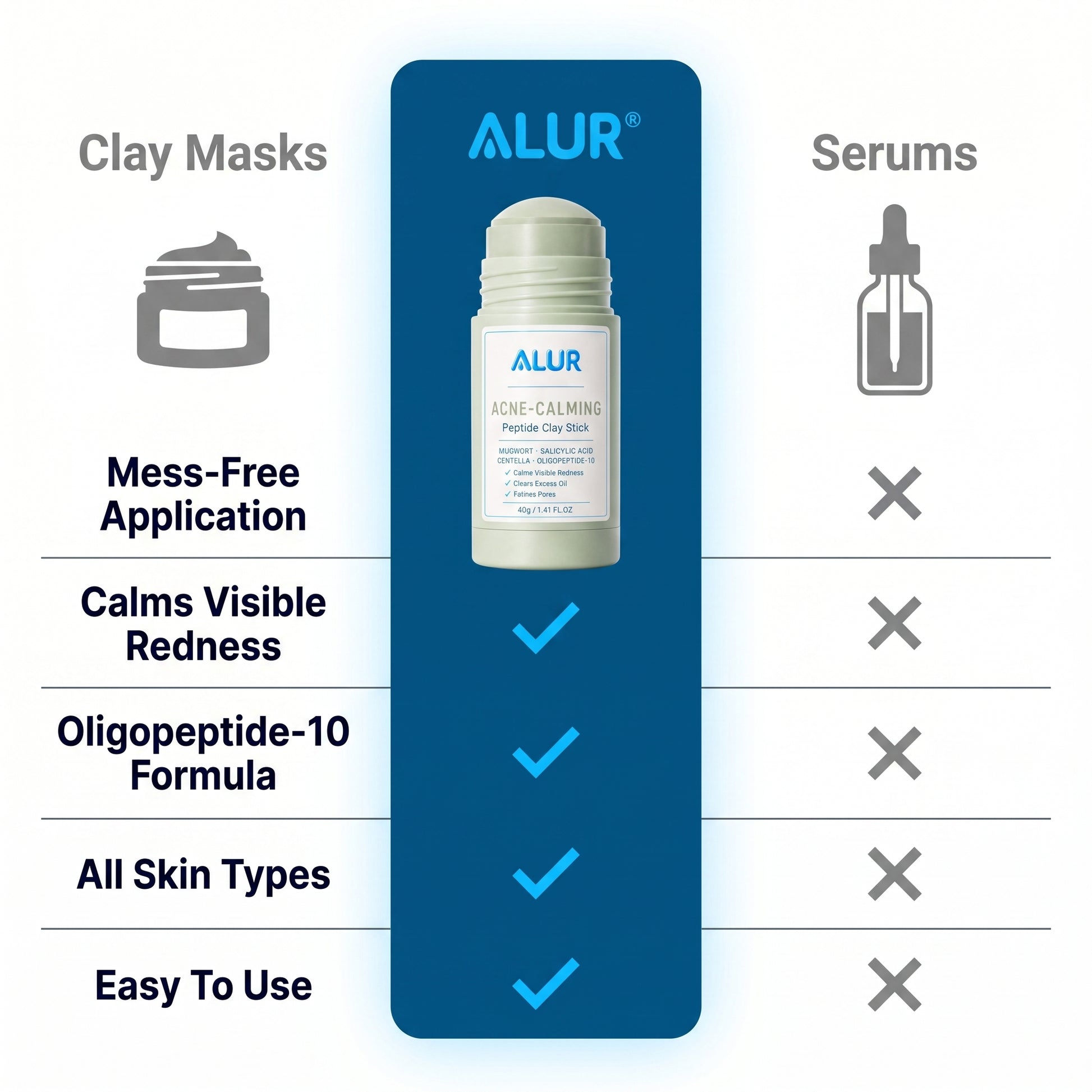 ALUR Acne-Calming Clay Stick - Comparison