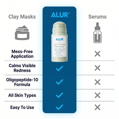 ALUR Acne-Calming Clay Stick - Comparison