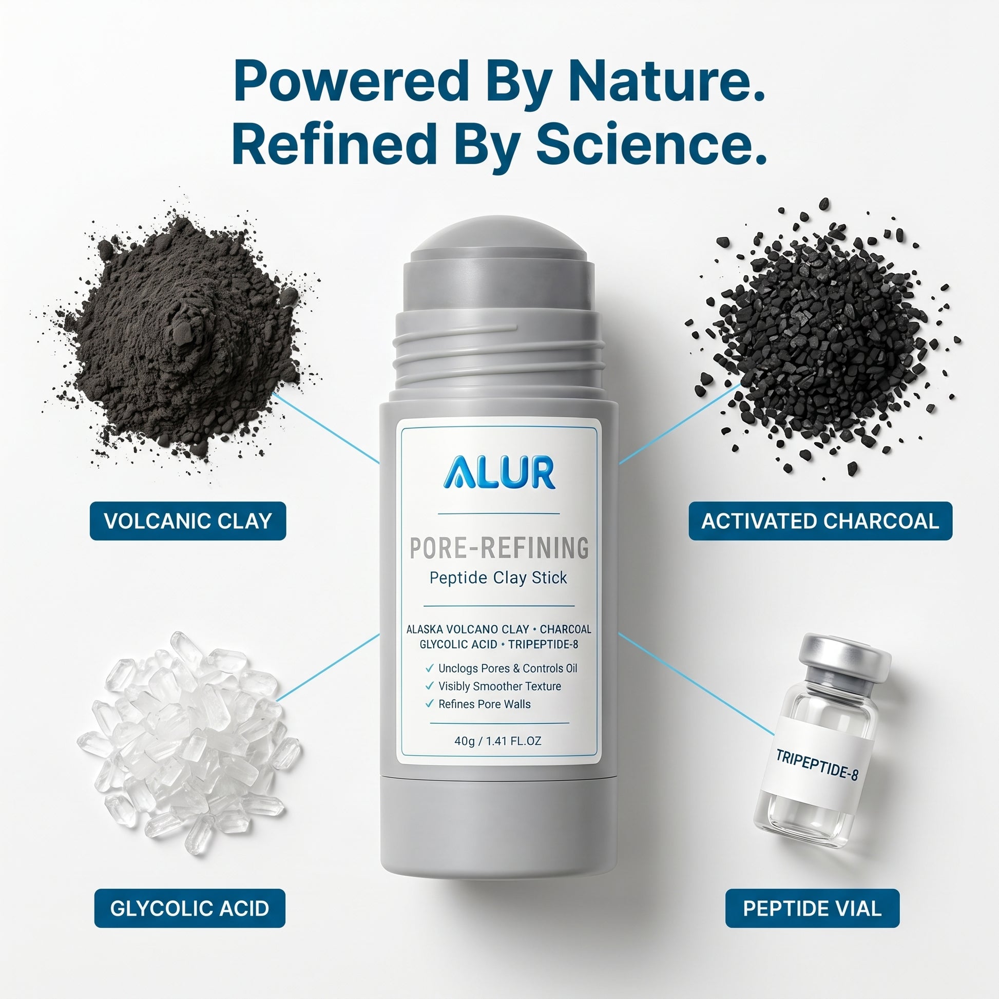 ALUR Pore-Refining Clay Stick - Ingredient Callout