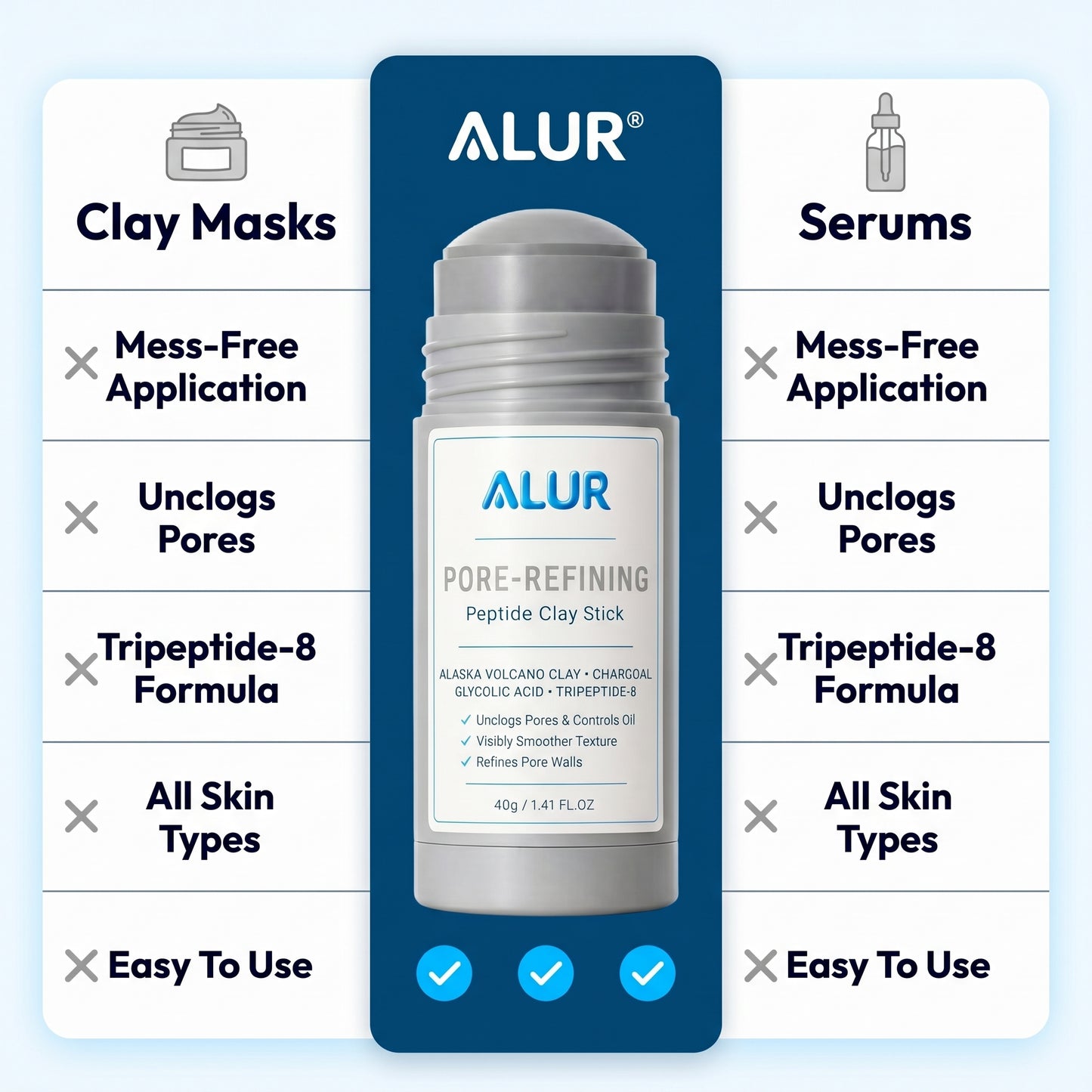 ALUR Pore-Refining Clay Stick - Comparison