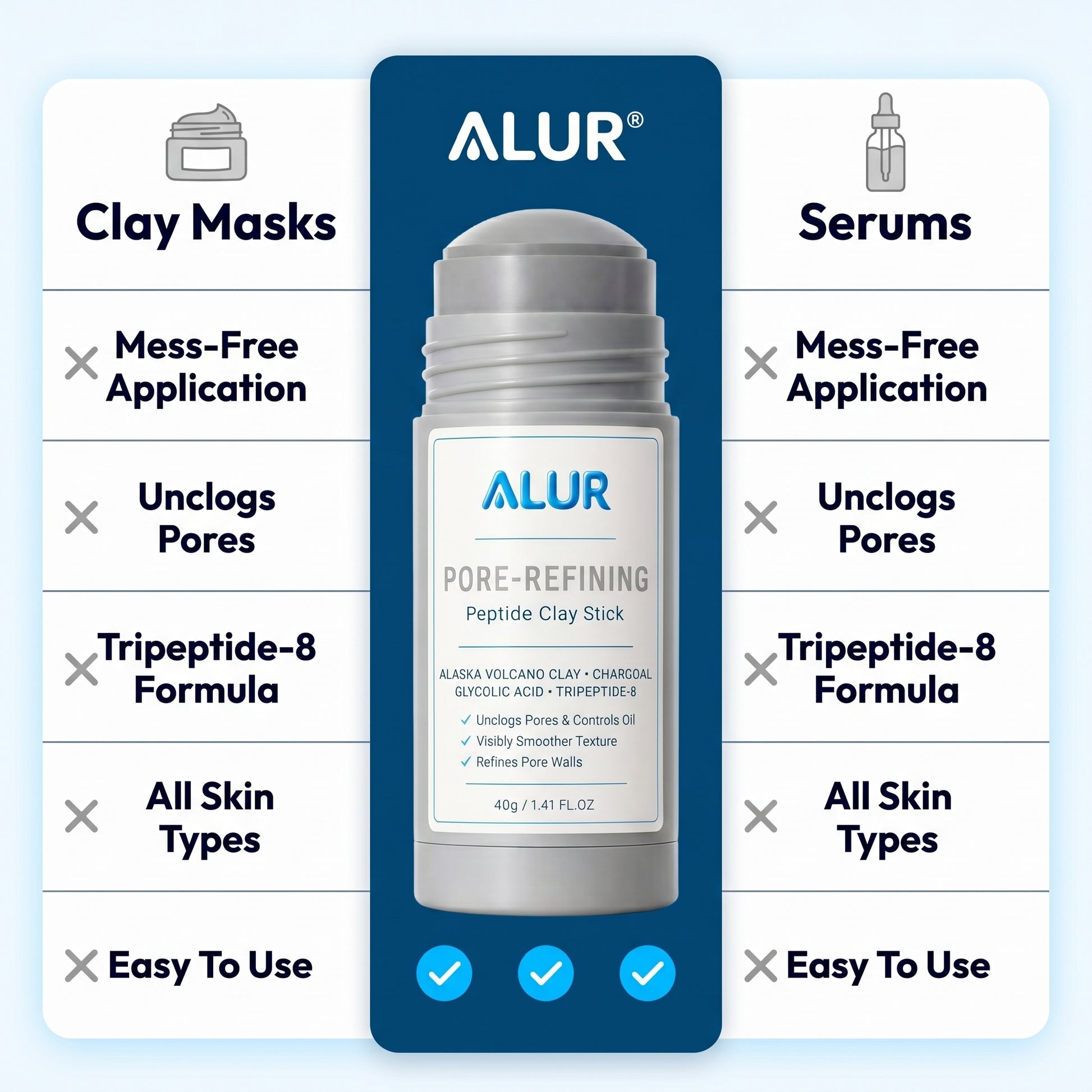 ALUR Pore-Refining Clay Stick - Comparison